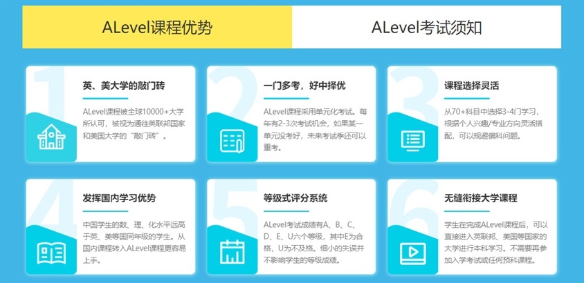 alevel课程辅导机构 alevel课程辅导机构