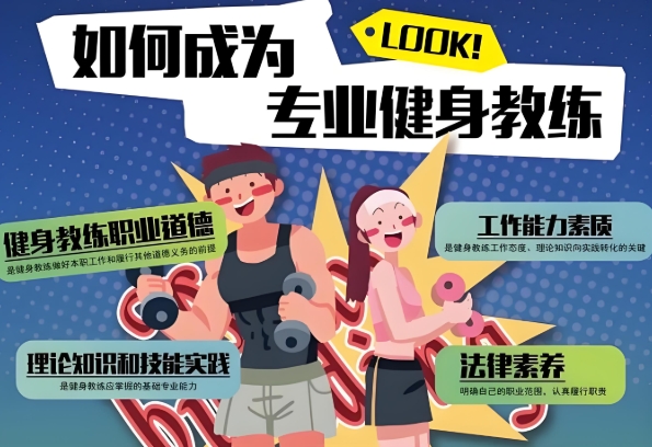 健身教练培训机构，健身教练学习，普拉提教练培训，健身姿势培训