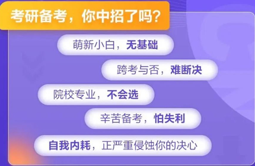 考研辅导机构，考研复习计划，线上考研辅导机构，考研备考方法