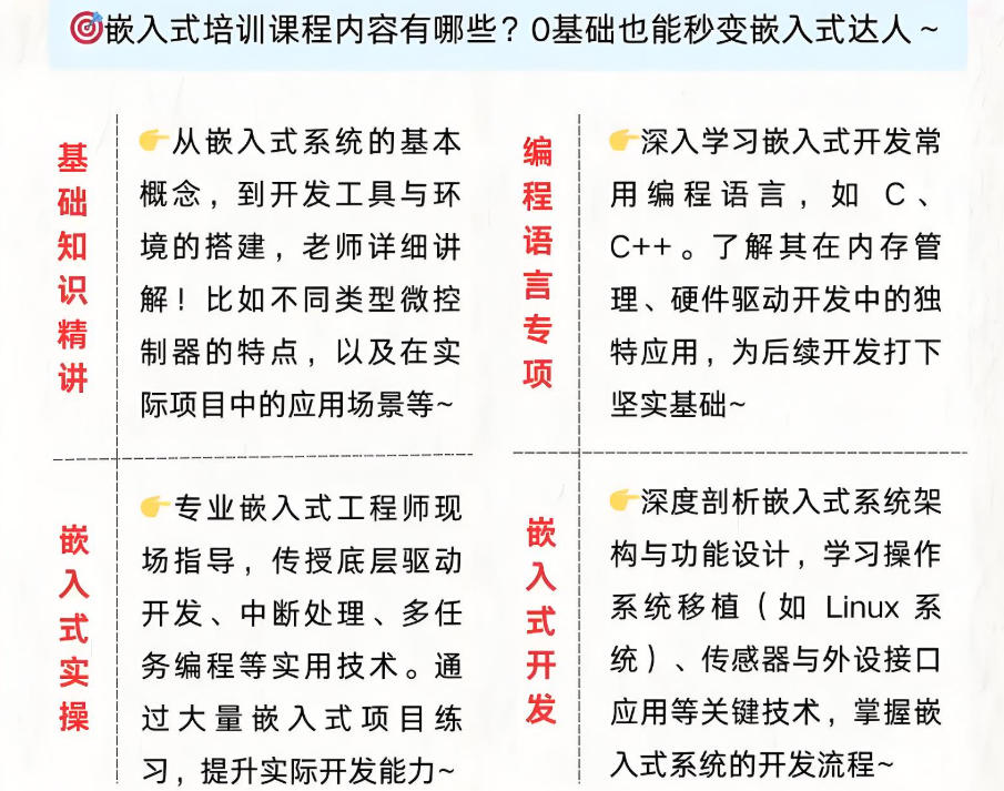 嵌入式硬件工程师培训