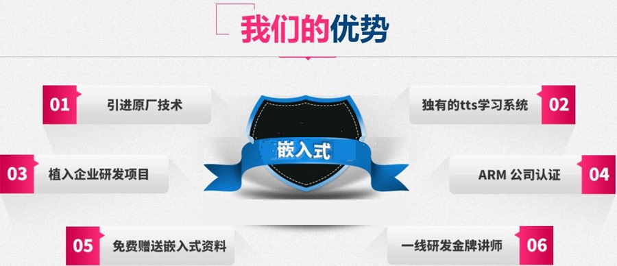 嵌入式开发培训机构