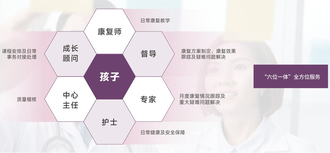 速览2025年儿童孤独症干预机构十大排名榜公布 速览2025年儿童孤独症干预机构十大排名榜公布