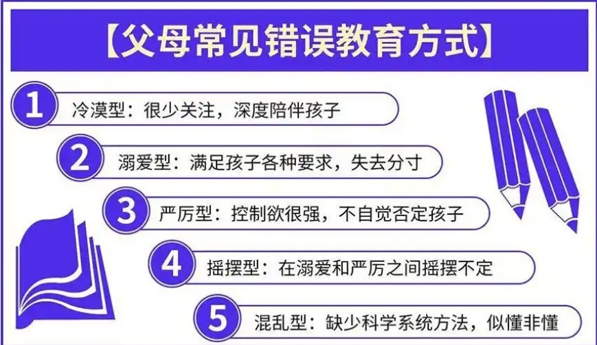 叛逆期孩子管教封闭式学校 叛逆期孩子管教封闭式学校