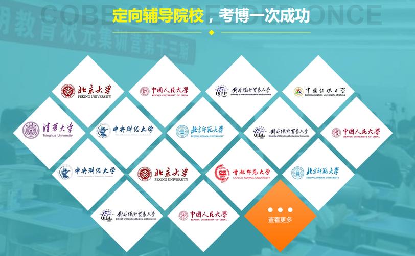 博士申请指导机构前十排行榜2025更新一览表