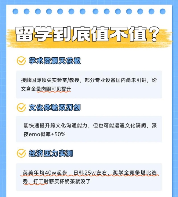 出国留学指导机构，留学中介，留学申请资料，留学规划