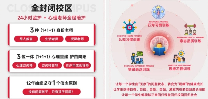 青少年叛逆戒网瘾学校 青少年叛逆戒网瘾学校