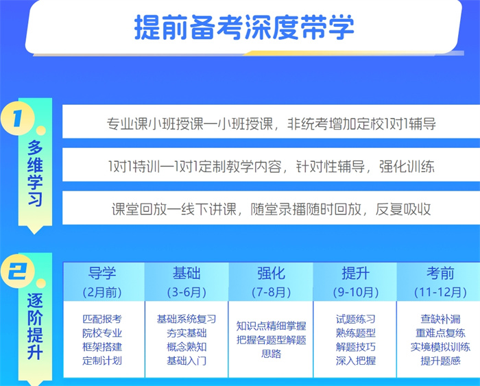 考研培训机构 考研培训机构