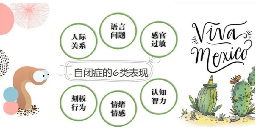 公布2025年佛山自闭症行为干预机构前十排名榜