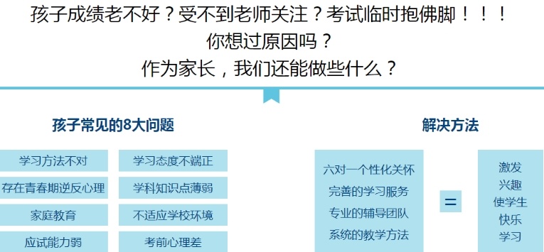 高考冲刺补习机构