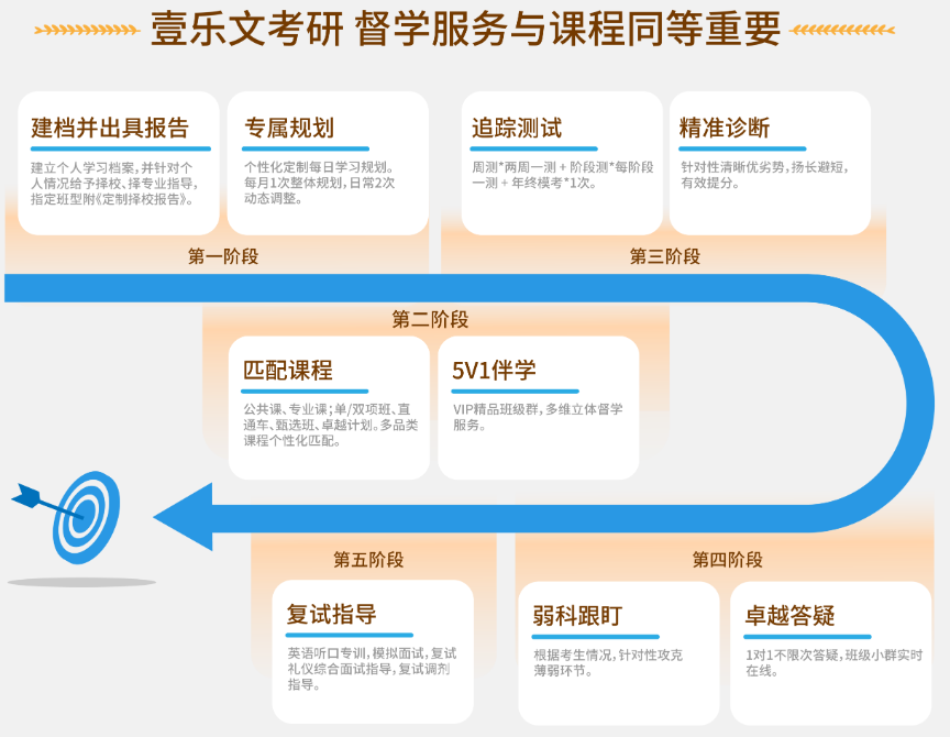 1760941988732050037.png 微信图片_20251020142346_448_149.png