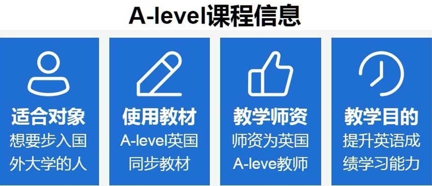 alevel国际课程培训机构 alevel国际课程培训机构