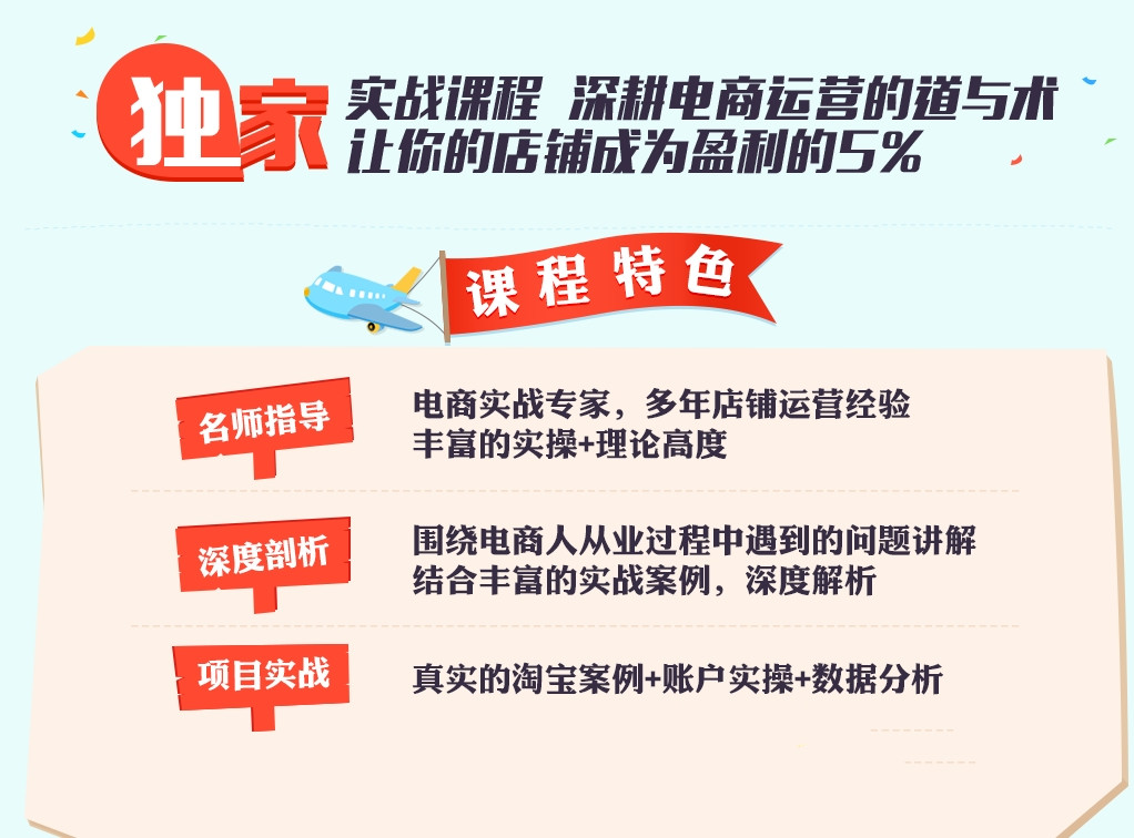 电商运营培训机构，电商技能学习，电商选品，电商订单处理