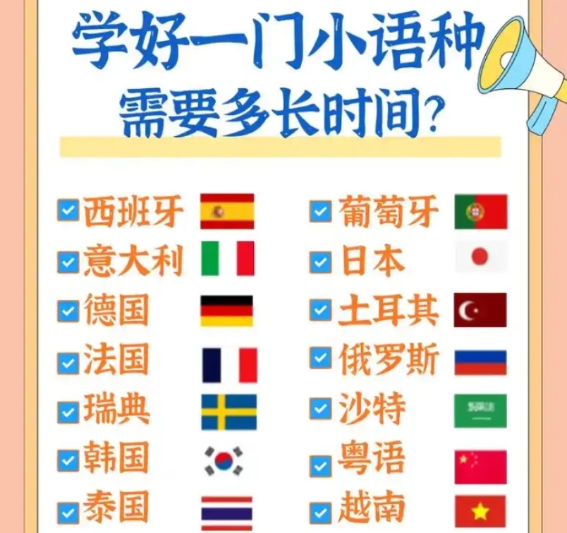 外语培训机构，小语种培训机构，西安外语学习，小语种学习步骤