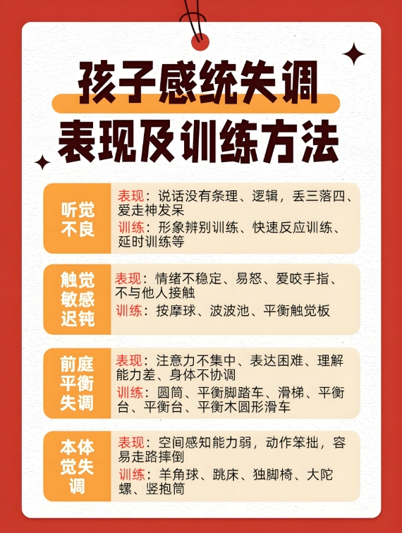 问题儿童教育机构,特殊教育学校,儿童感统失调,发育迟缓康复机构