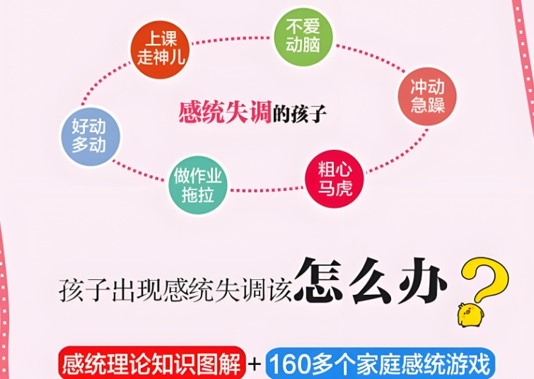 问题儿童教育机构,特殊教育学校,儿童感统失调,发育迟缓康复机构