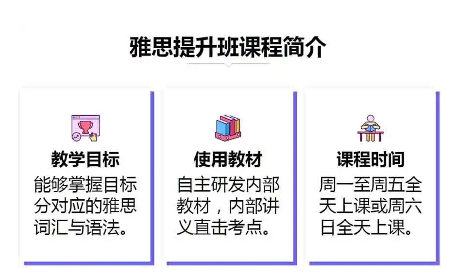 雅思考试培训机构，雅思备考，雅思托福集训营，雅思复习规划