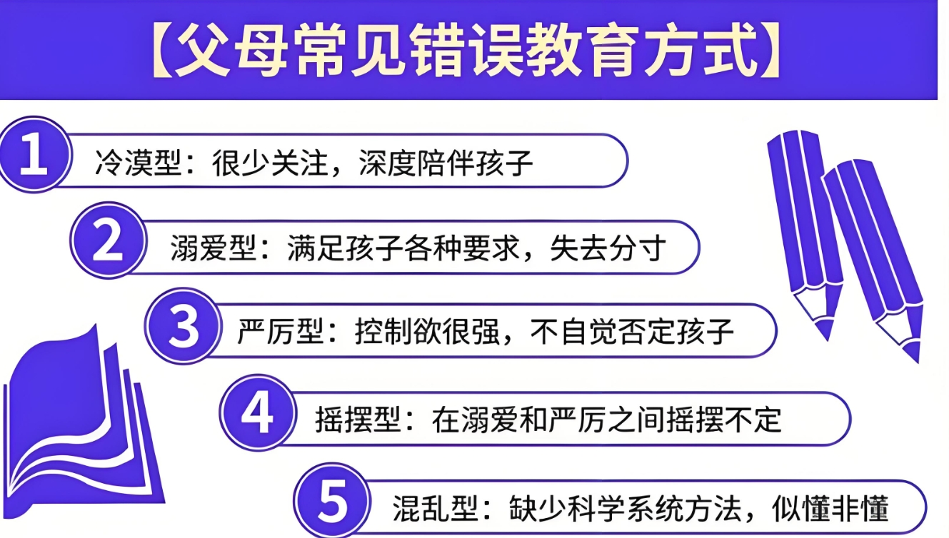 叛逆期青少年学校,青少年心理疏导学校,青少年叛逆封闭式学校,管教叛逆孩子