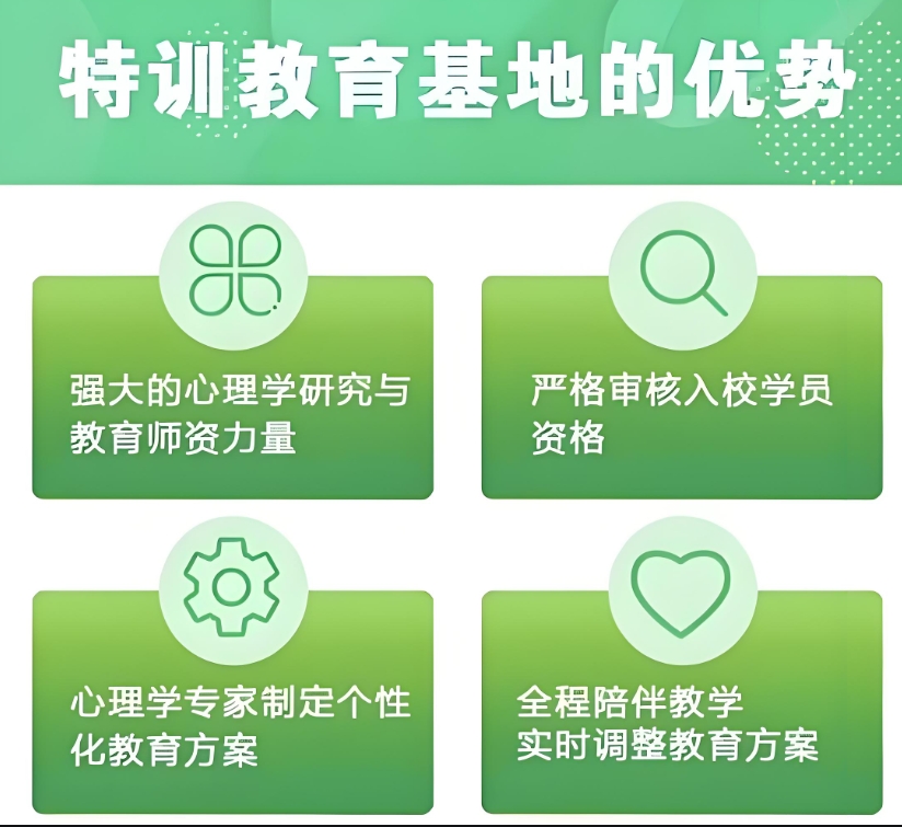 叛逆期青少年学校,青少年心理疏导学校,青少年叛逆封闭式学校,管教叛逆孩子