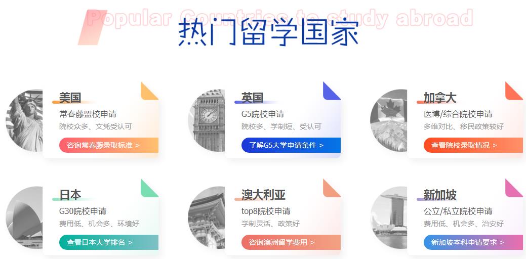 留学指导机构，出国留学中介，留学国家推荐，留学行前准备