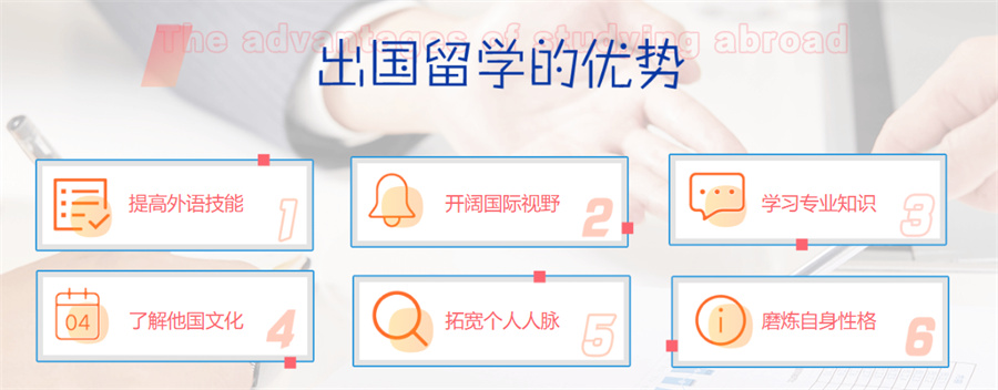 留学指导机构，出国留学中介，留学国家推荐，留学行前准备