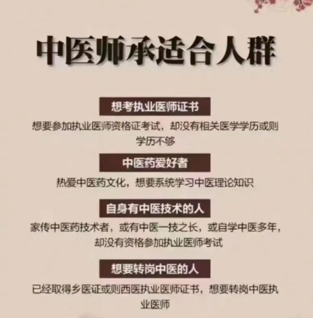 中医技能培训机构，中医理疗，中医师承，中医学习