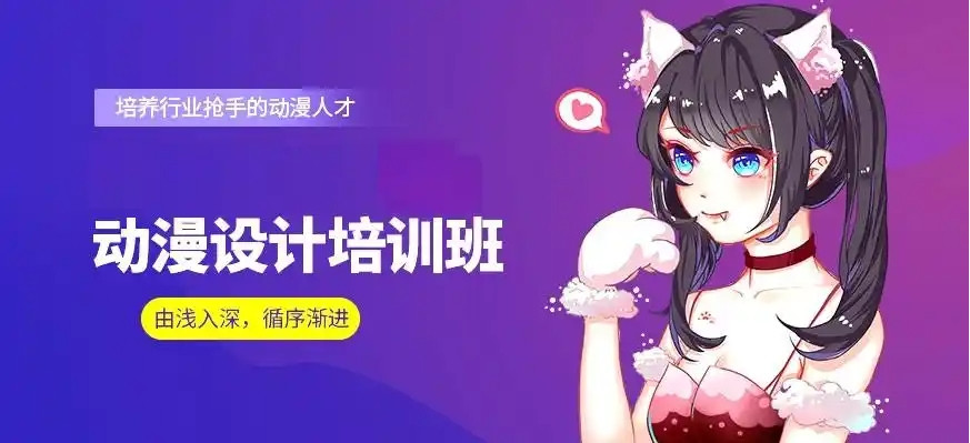 十大动漫培训机构 十大动漫培训机构