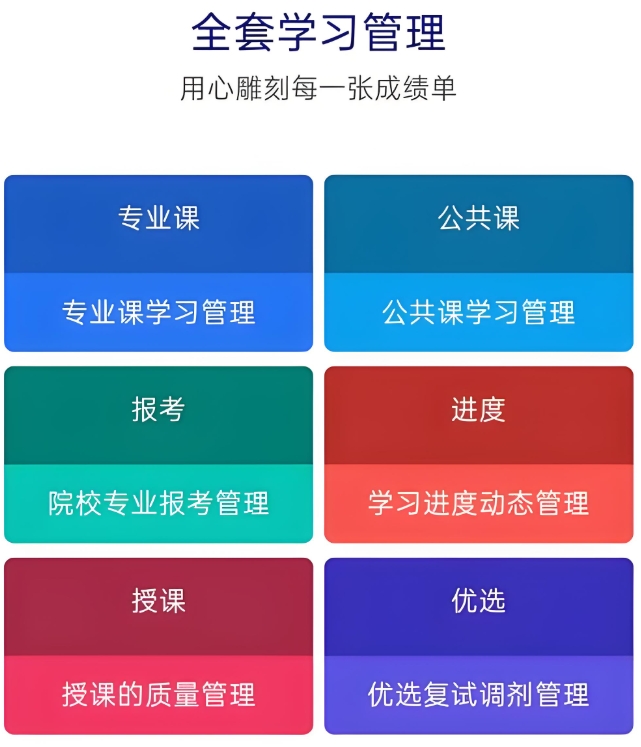 考研辅导机构，考研备考，考研英语单词背诵，考研复试