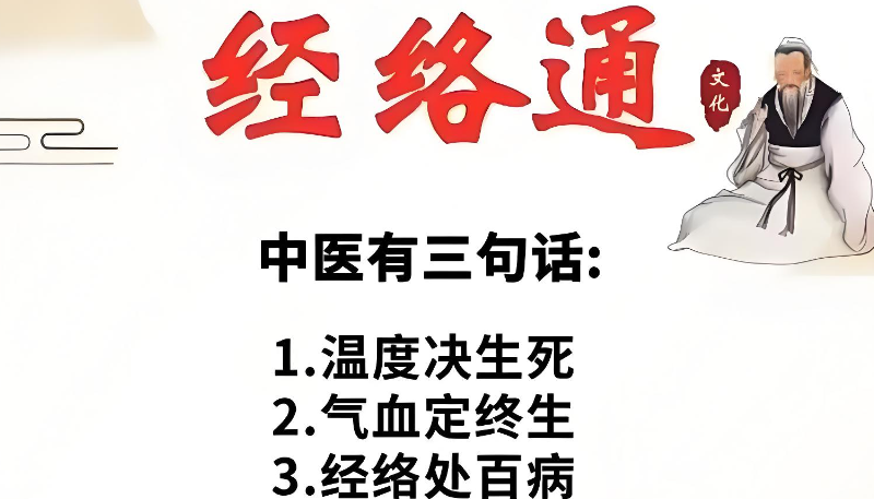 中医养生保健 中医养生保健