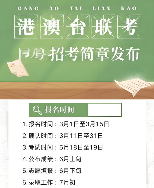 港澳台联考学校，联考备考，联考复习方法，联考报名方法