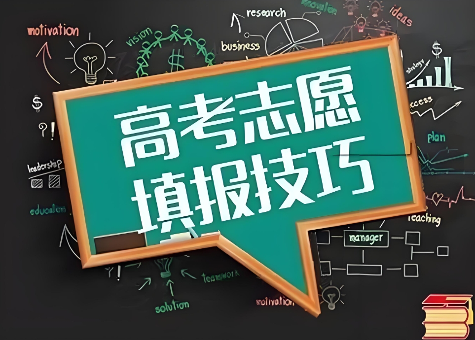 高考志愿填报指导机构，志愿规划，志愿填报方法，志愿填报搜集资料