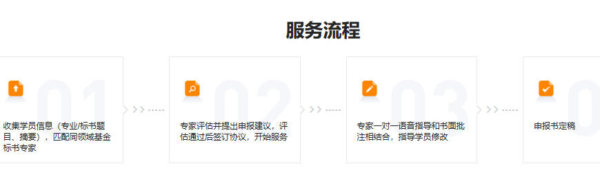 基金标书指导机构