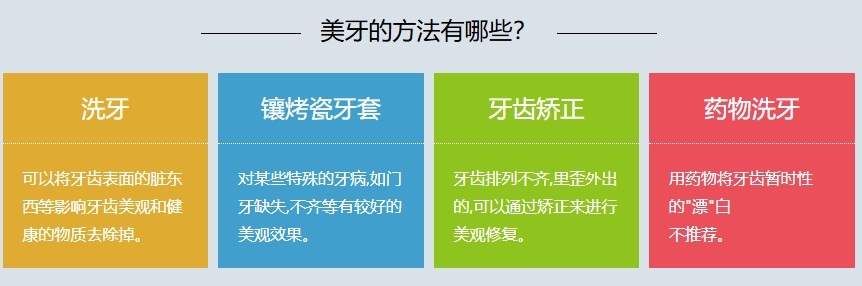 盘点比较靠谱的10大深圳美牙技能培训学校名单 盘点比较靠谱的10大深圳美牙技能培训学校名单