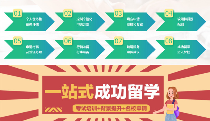 北京26fall澳洲留学申请中介10大排名榜 北京26fall澳洲留学申请中介10大排名榜