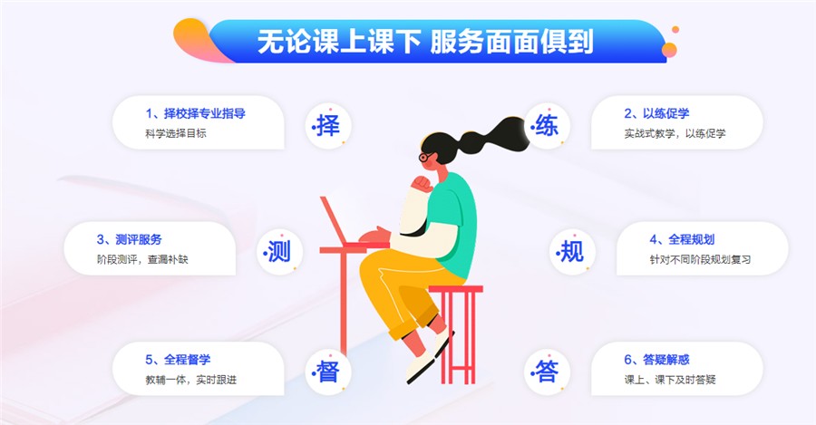 考研辅导机构，考研备考，在职考研，考研英语阅读复习