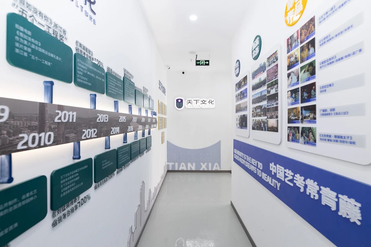 天下文化发展历程