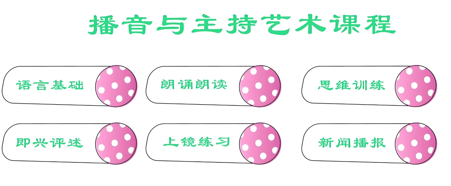 艺考培训机构，艺考备考，播音主持艺考，表演艺考