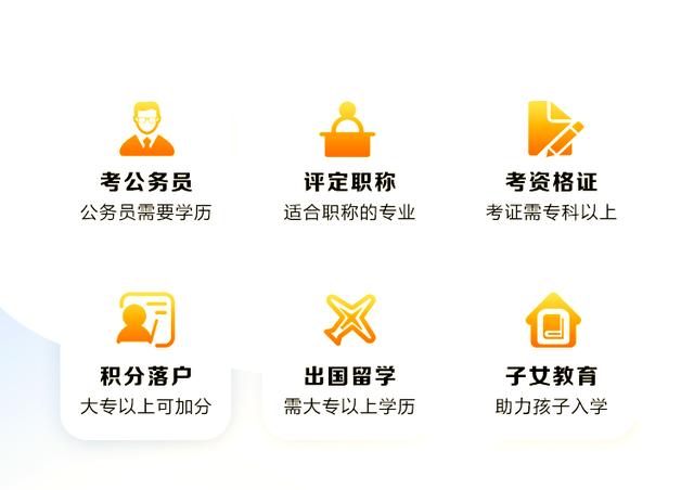 成人高考考前辅导教育机构十大排名