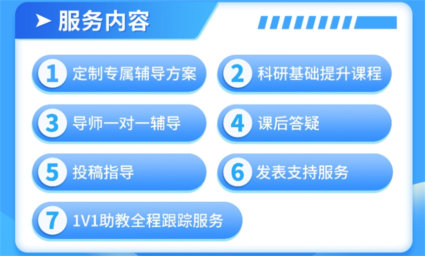 值得推荐的TOP十博士毕业论文指导机构排名