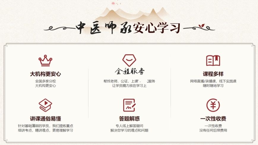 中医技能培训机构，中医理疗，中医理论知识，中医养生