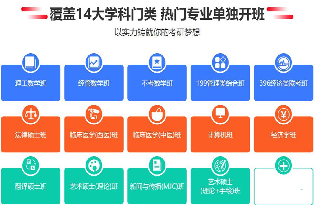 盘点受欢迎的十大考研择校辅导机构全新排名