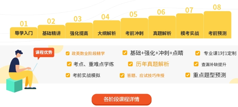 考研辅导机构，考研备考，考研集训营，考研笔记整理