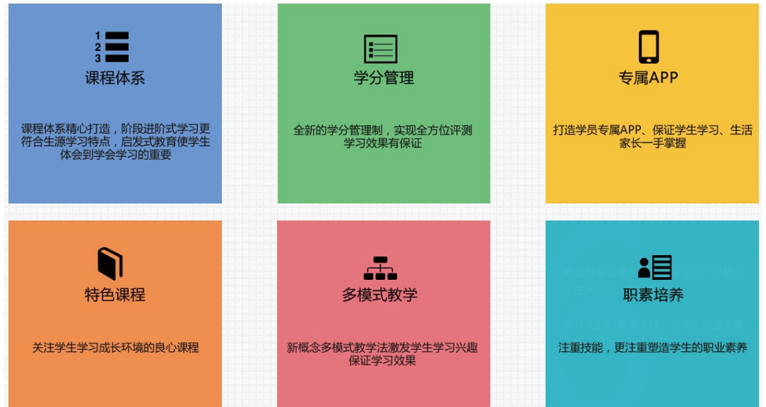 IT培训机构，python学习，大数据学习，IT技能学习