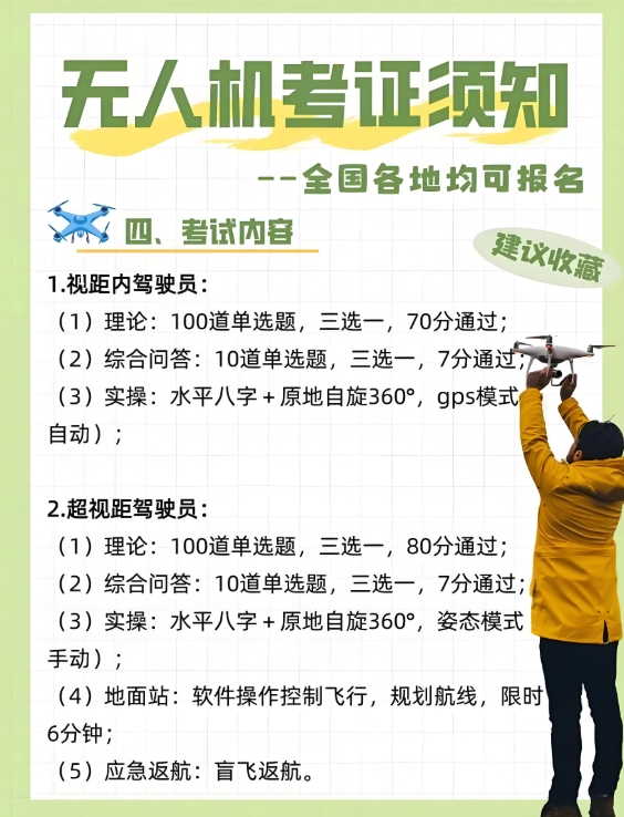 无人机培训机构，无人机技巧学习，无人机植保，无人机职业技能