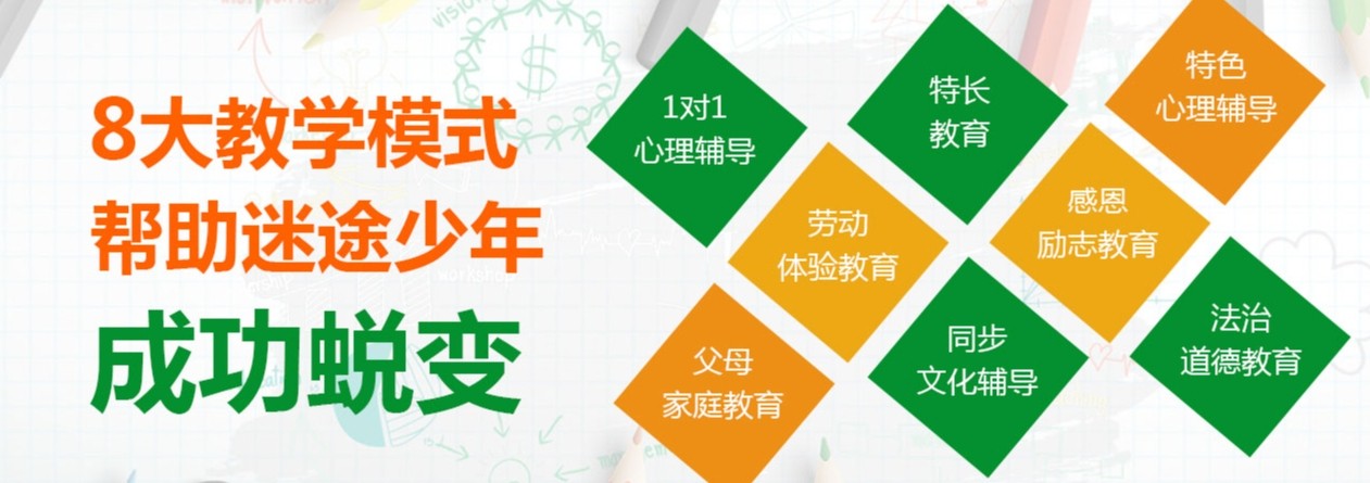 陕西十大叛逆改造学校排名 陕西十大叛逆改造学校排名