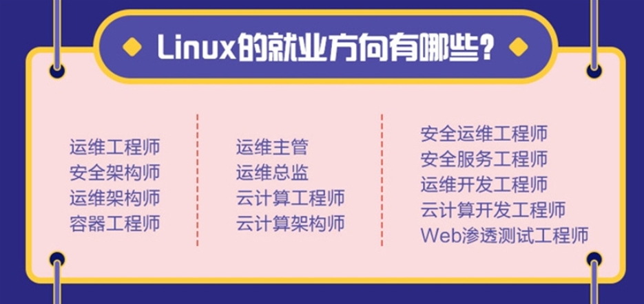郑州Linux云计算培训机构