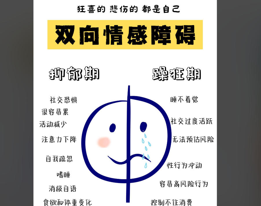 双向情感障碍青少年心理疏导 双向情感障碍青少年心理疏导