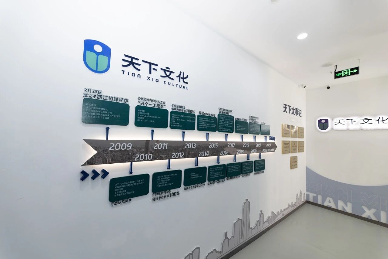 2026年杭州艺考统考机构排名top10大列表 2026年杭州艺考统考机构排名top10大列表