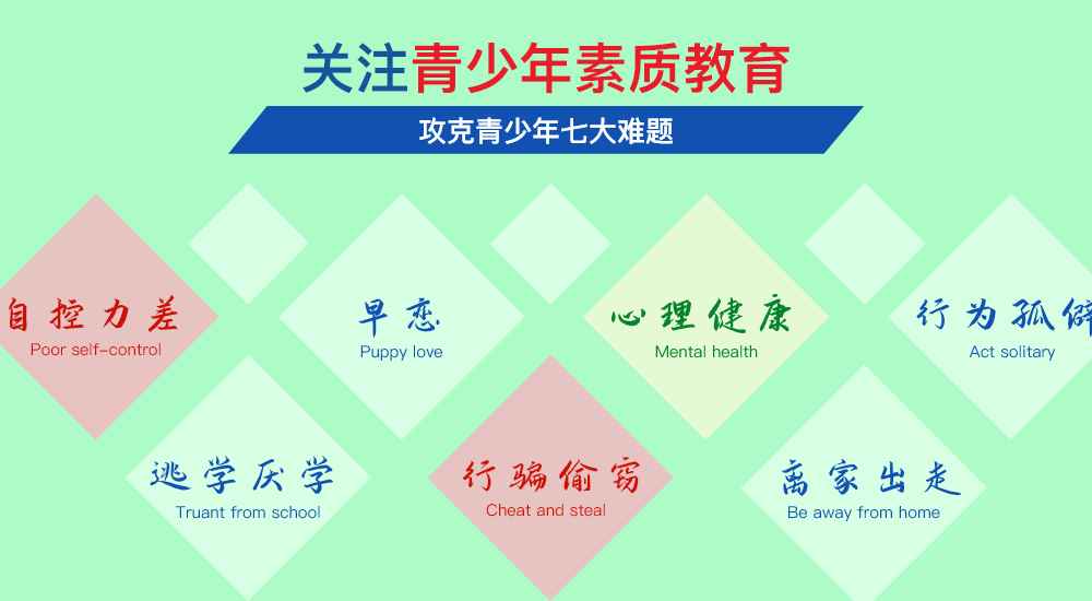 叛逆戒网瘾封闭式管教学校