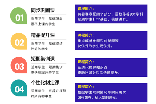 广东中山2026届艺考文化课冲刺班辅导学校十大排行榜