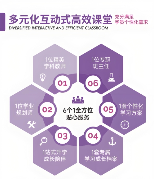 艺考培训机构，艺考类学校，播音主持备考，表演艺考